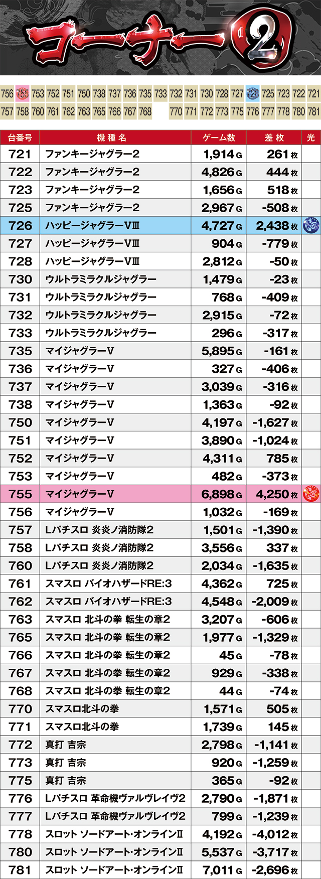 https://cdn.p-town.dmm.com/editor/ライティングZERO/kyuubi_kitsune/kekka/2026/06tsuki/0628_banban/top.jpg