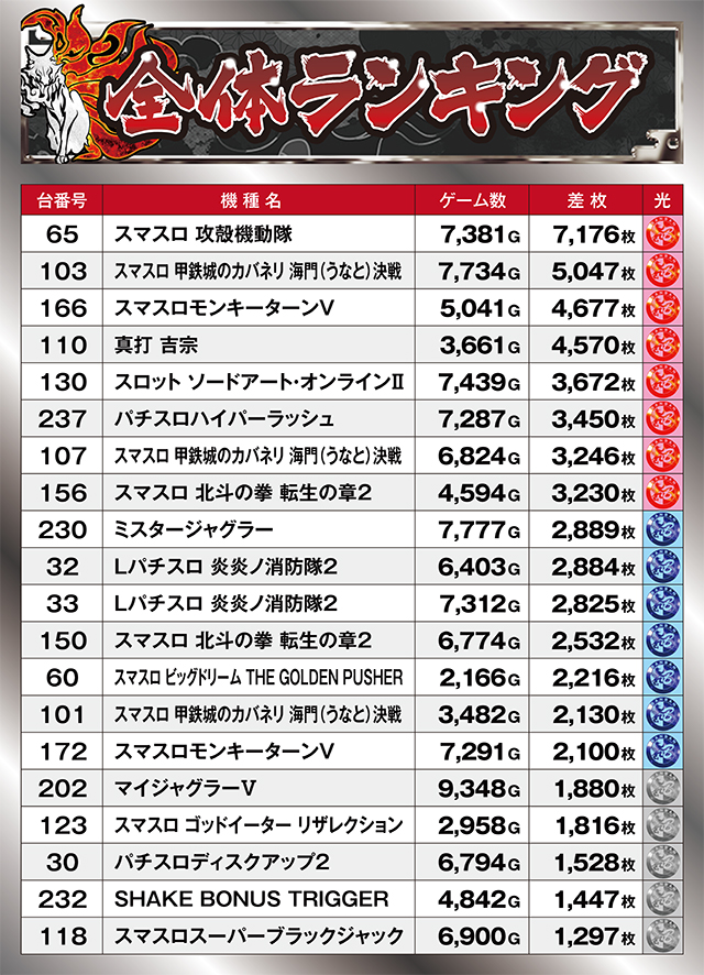https://cdn.p-town.dmm.com/editor/ライティングZERO/kyuubi_kitsune/kekka/2026/07tsuki/0704_banban+1/top.jpg