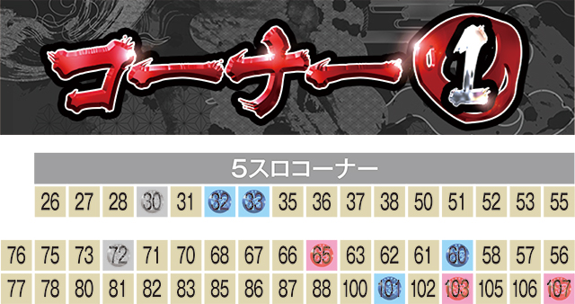 https://cdn.p-town.dmm.com/editor/ライティングZERO/kyuubi_kitsune/kekka/2026/07tsuki/0704_banban+1/top.jpg