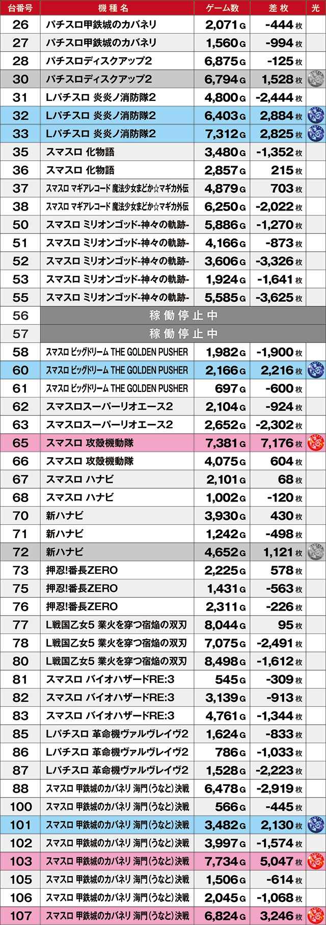 https://cdn.p-town.dmm.com/editor/ライティングZERO/kyuubi_kitsune/kekka/2026/07tsuki/0704_banban+1/top.jpg