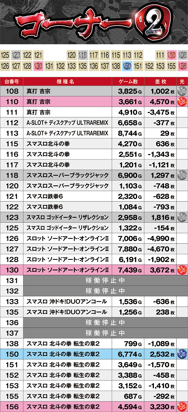 https://cdn.p-town.dmm.com/editor/ライティングZERO/kyuubi_kitsune/kekka/2026/07tsuki/0704_banban+1/top.jpg