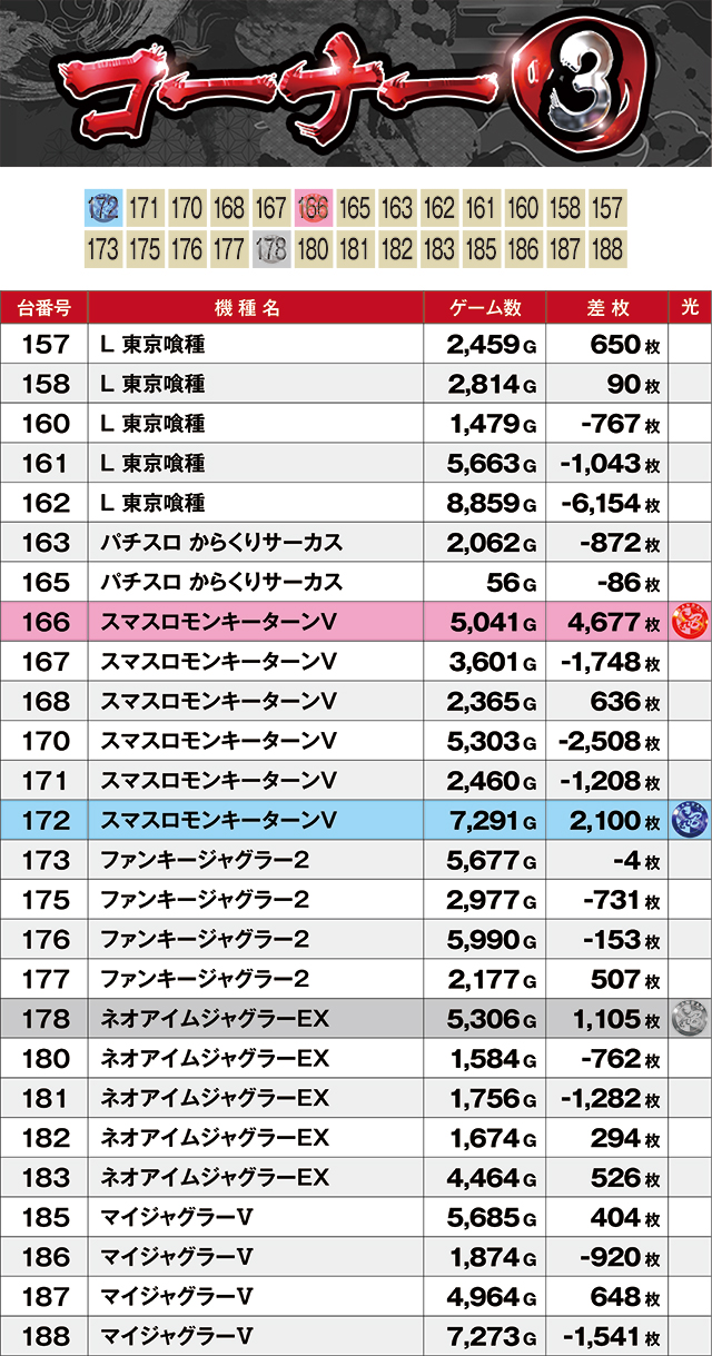 https://cdn.p-town.dmm.com/editor/ライティングZERO/kyuubi_kitsune/kekka/2026/07tsuki/0704_banban+1/top.jpg