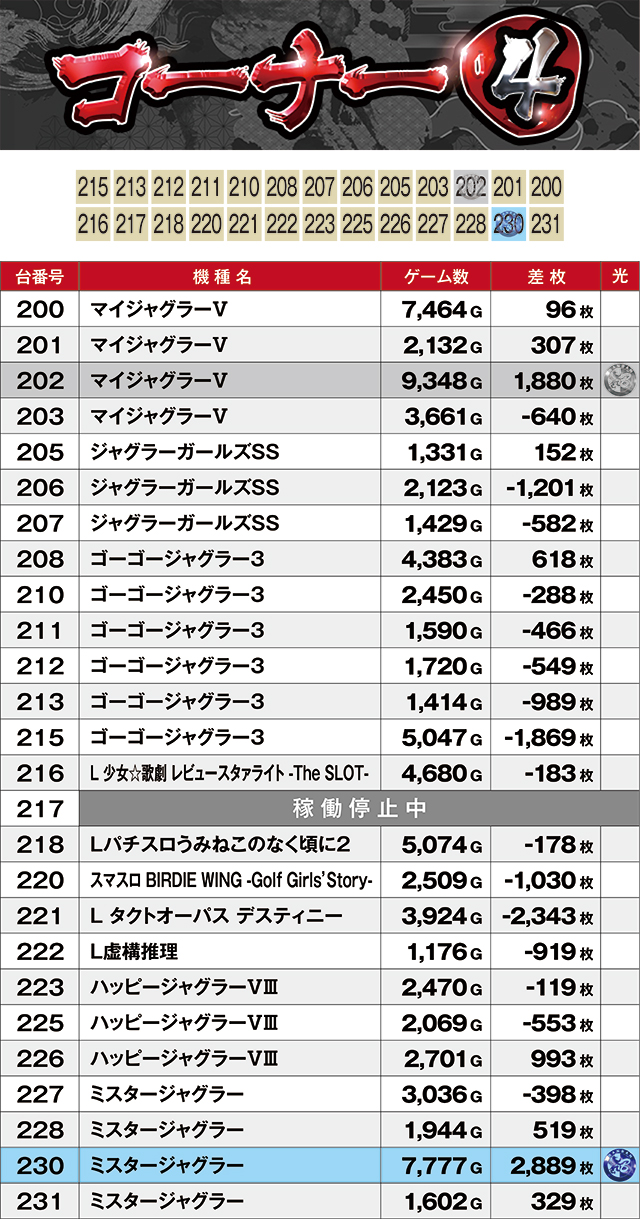https://cdn.p-town.dmm.com/editor/ライティングZERO/kyuubi_kitsune/kekka/2026/07tsuki/0704_banban+1/top.jpg