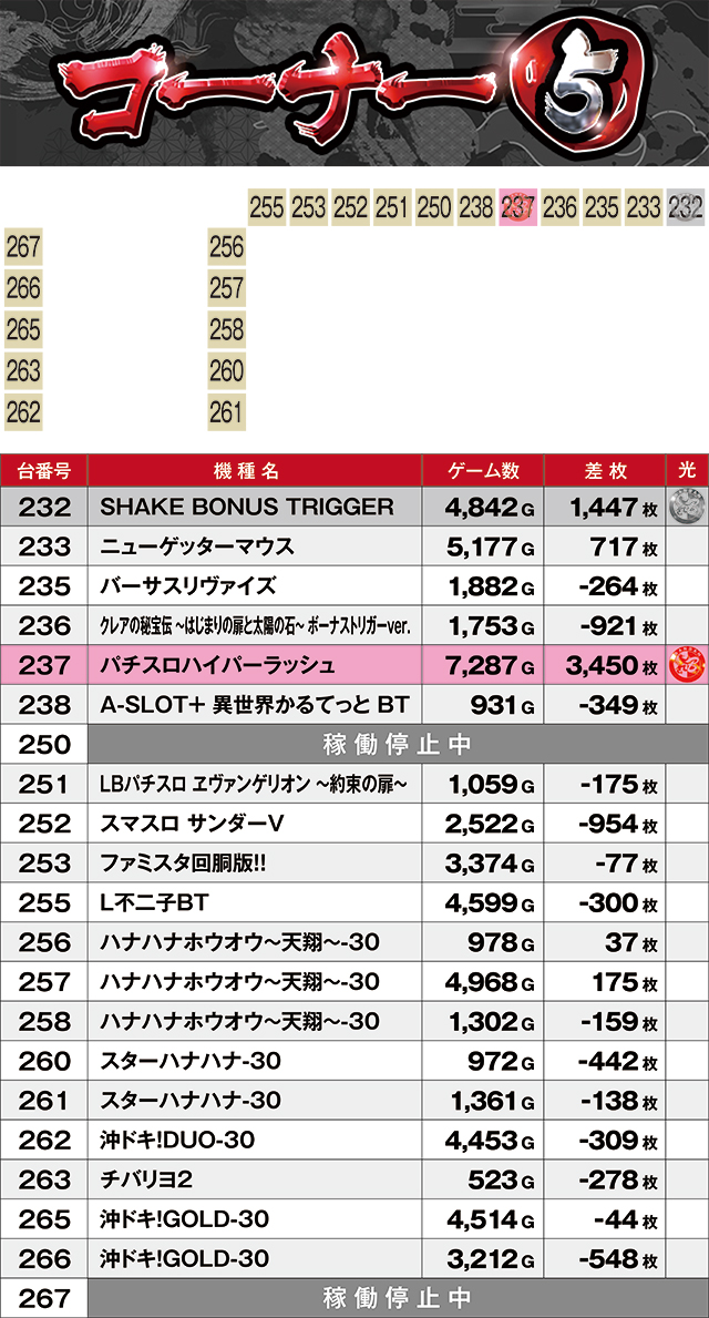 https://cdn.p-town.dmm.com/editor/ライティングZERO/kyuubi_kitsune/kekka/2026/07tsuki/0704_banban+1/top.jpg