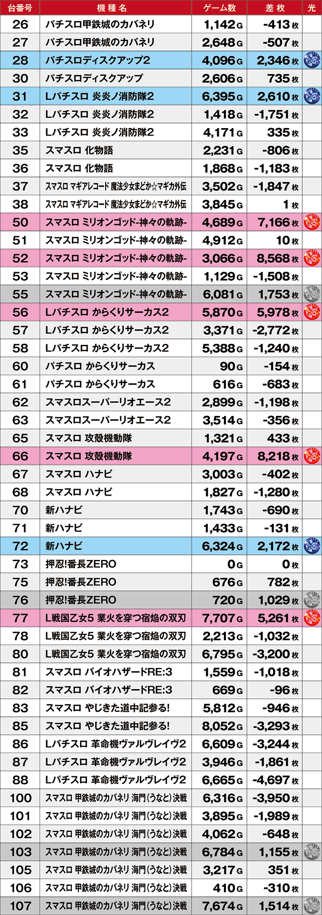 https://cdn.p-town.dmm.com/editor/ライティングZERO/kyuubi_kitsune/kekka/2026/08tsuki/0808_banban+1/top.jpg