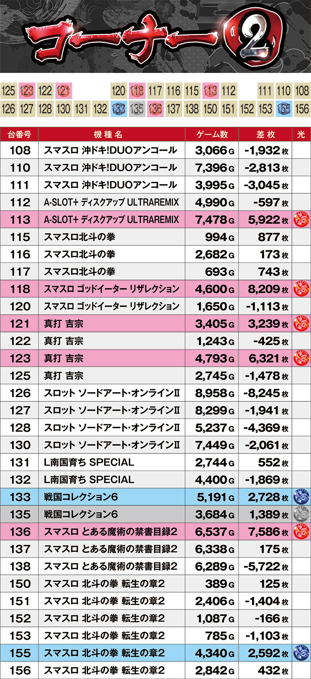 https://cdn.p-town.dmm.com/editor/ライティングZERO/kyuubi_kitsune/kekka/2026/08tsuki/0808_banban+1/top.jpg