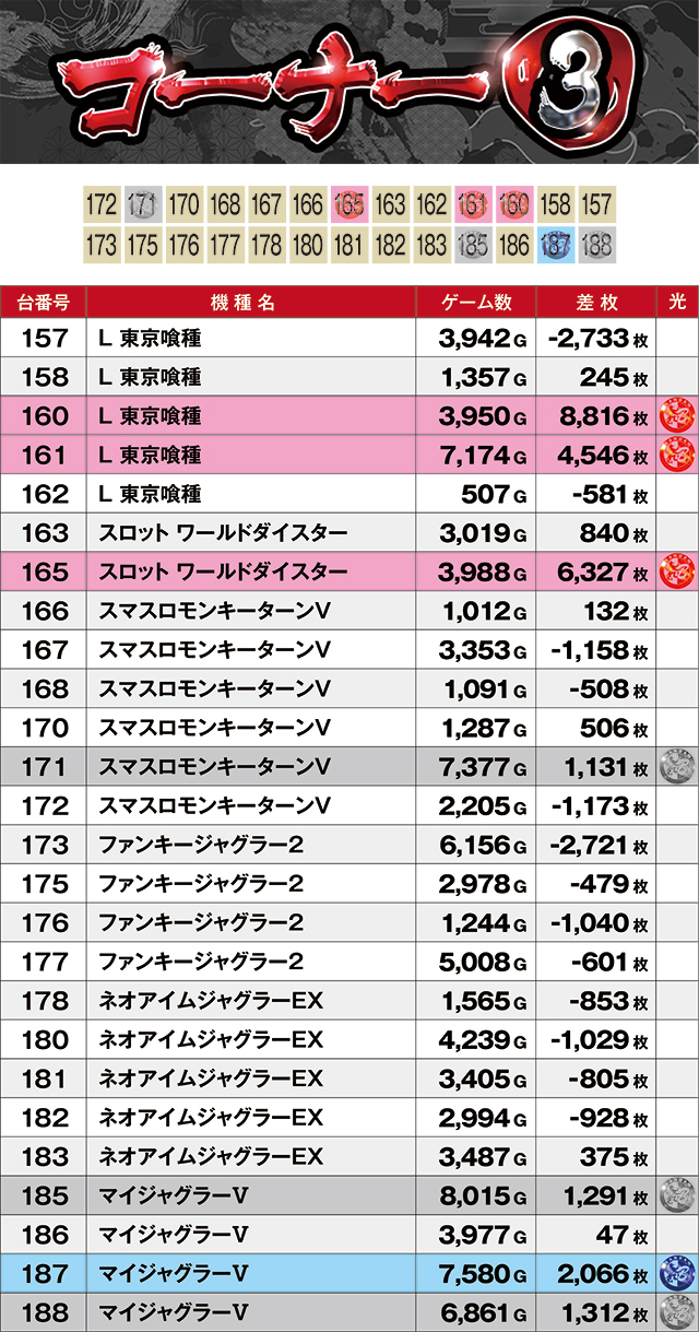 https://cdn.p-town.dmm.com/editor/ライティングZERO/kyuubi_kitsune/kekka/2026/08tsuki/0808_banban+1/top.jpg