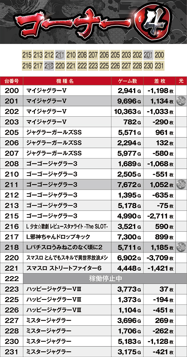 https://cdn.p-town.dmm.com/editor/ライティングZERO/kyuubi_kitsune/kekka/2026/08tsuki/0808_banban+1/top.jpg
