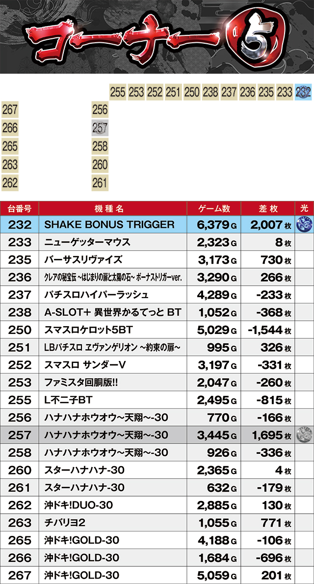https://cdn.p-town.dmm.com/editor/ライティングZERO/kyuubi_kitsune/kekka/2026/08tsuki/0808_banban+1/top.jpg