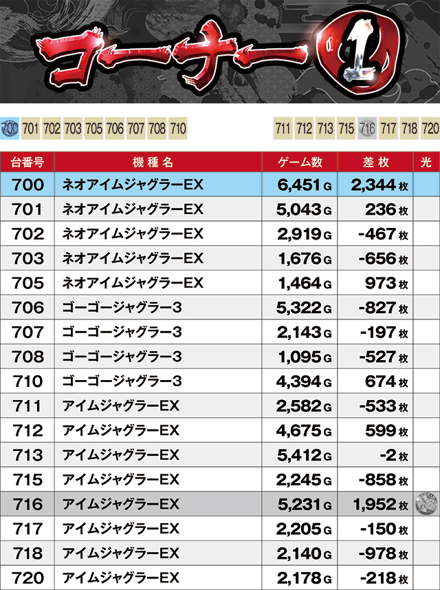 https://cdn.p-town.dmm.com/editor/ライティングZERO/kyuubi_kitsune/kekka/2026/09tsuki/0906_banban/top.jpg