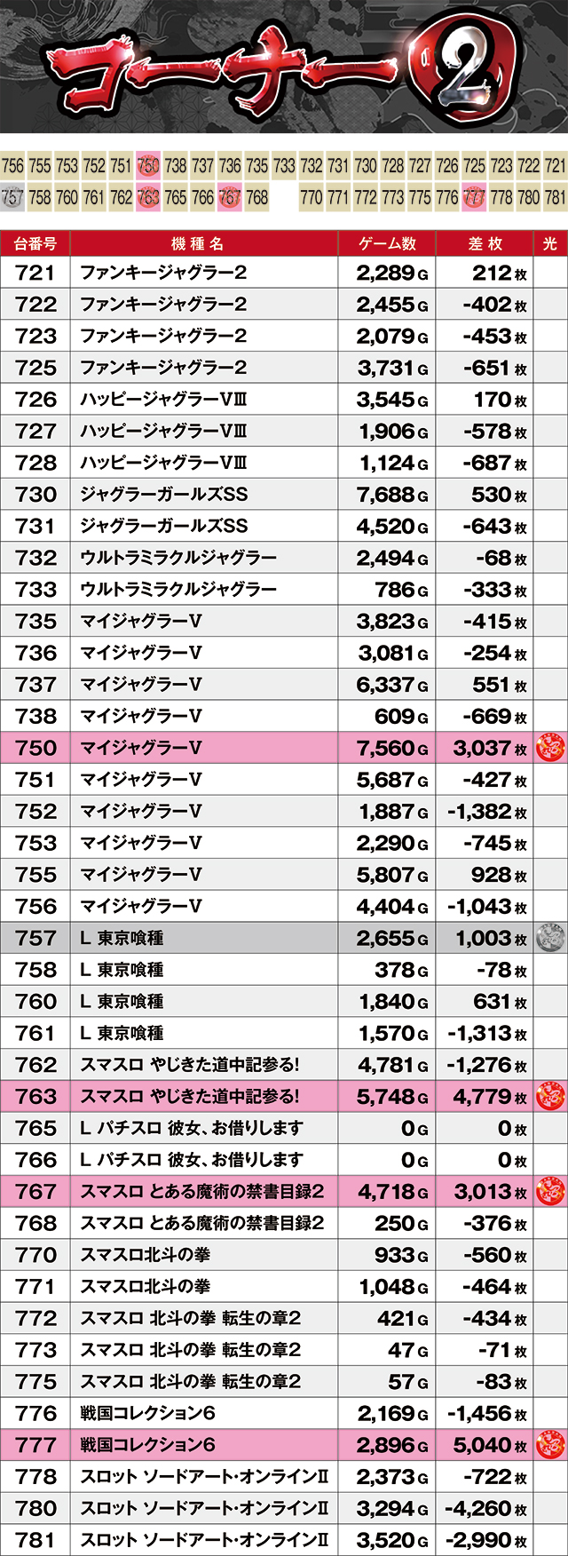 https://cdn.p-town.dmm.com/editor/ライティングZERO/kyuubi_kitsune/kekka/2026/09tsuki/0906_banban/top.jpg