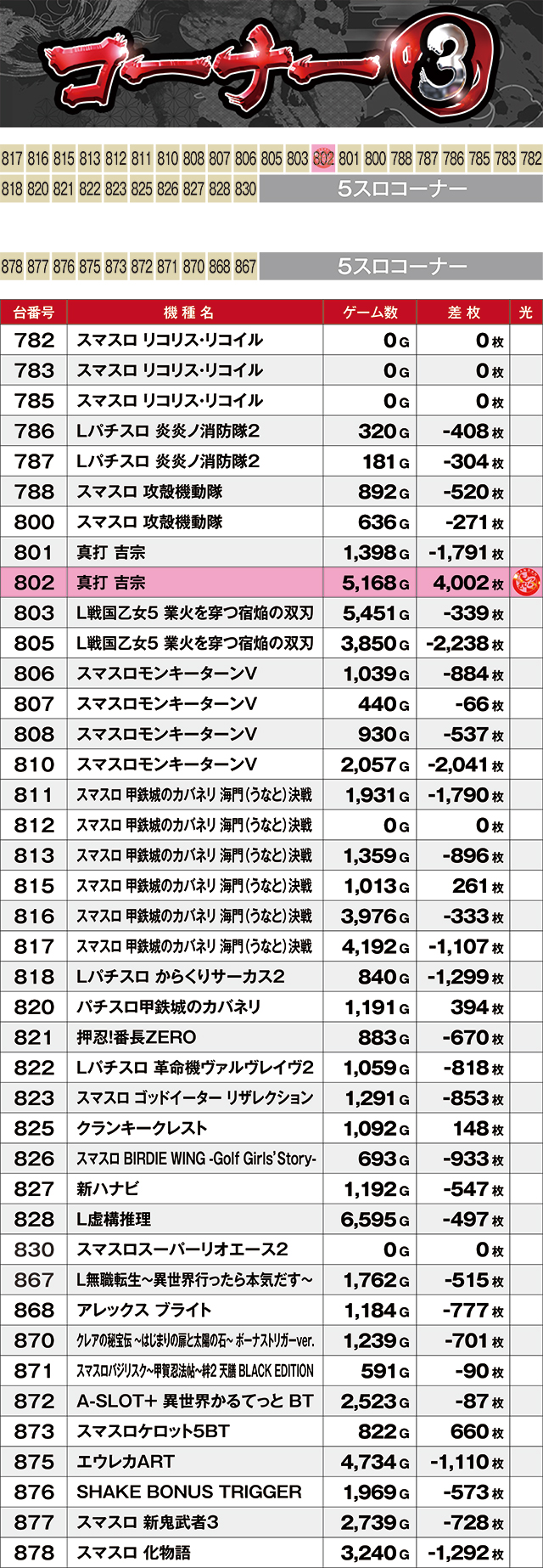 https://cdn.p-town.dmm.com/editor/ライティングZERO/kyuubi_kitsune/kekka/2026/09tsuki/0906_banban/top.jpg
