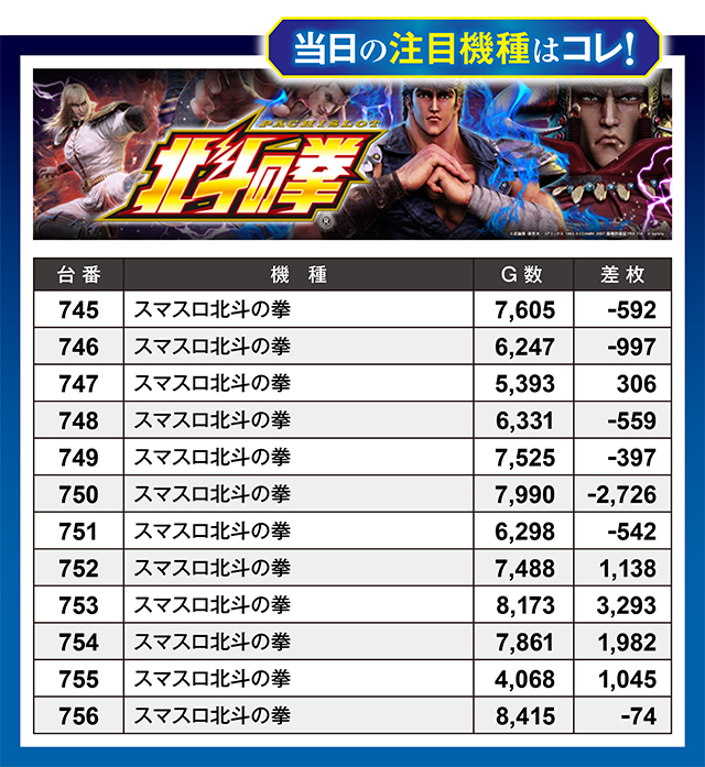 https://cdn.p-town.dmm.com/editor/ライティングZERO/million_slot/kekka/2025/10tsuki/1026_takada/top.jpg