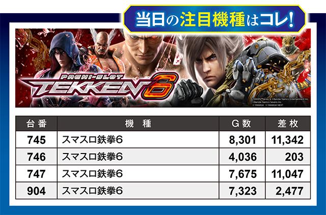 https://cdn.p-town.dmm.com/editor/ライティングZERO/million_slot/kekka/2026/02tsuki/0228_amuamu/top.jpg