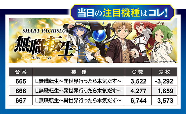 https://cdn.p-town.dmm.com/editor/ライティングZERO/million_slot/kekka/2026/02tsuki/0228_amuamu/top.jpg