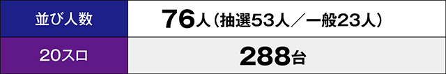 https://cdn.p-town.dmm.com/editor/ライティングZERO/million_slot/kekka/2026/02tsuki/0228_ueda/top.jpg