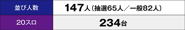 https://cdn.p-town.dmm.com/editor/ライティングZERO/million_slot/kekka/2026/03tsuki/0328_amuamu/top.jpg