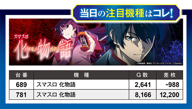 https://cdn.p-town.dmm.com/editor/ライティングZERO/million_slot/kekka/2026/03tsuki/0329_nakano/top.jpg