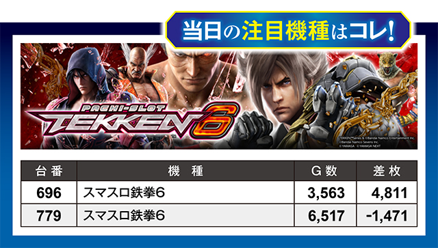 https://cdn.p-town.dmm.com/editor/ライティングZERO/million_slot/kekka/2026/03tsuki/0329_nakano/top.jpg