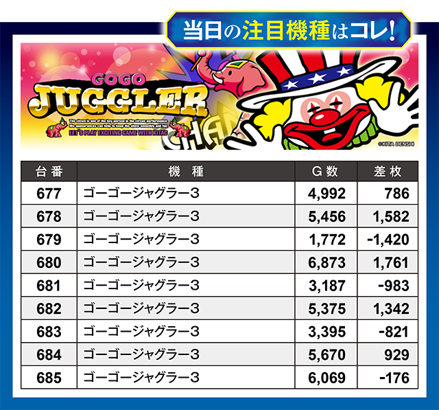 https://cdn.p-town.dmm.com/editor/ライティングZERO/million_slot/kekka/2026/03tsuki/0329_ueda/top.jpg