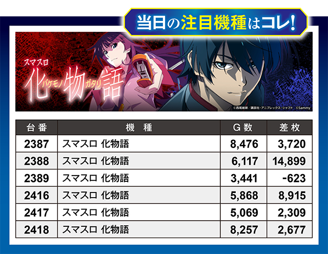 https://cdn.p-town.dmm.com/editor/ライティングZERO/million_slot/kekka/2026/04tsuki/0426_amuamu/top.jpg