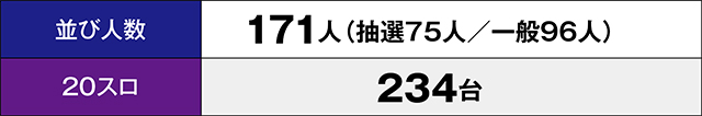 https://cdn.p-town.dmm.com/editor/ライティングZERO/million_slot/kekka/2026/04tsuki/0426_amuamu/top.jpg
