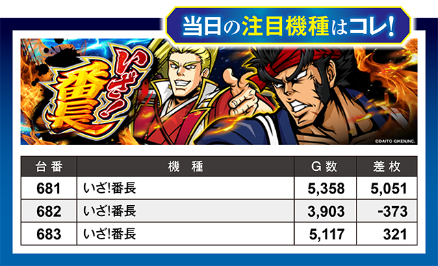 https://cdn.p-town.dmm.com/editor/ライティングZERO/million_slot/kekka/2026/04tsuki/0429_nakano/top.jpg