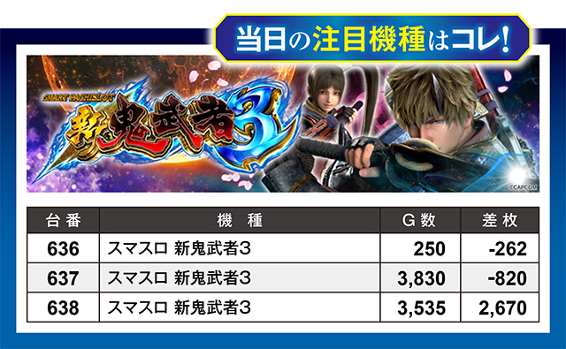 https://cdn.p-town.dmm.com/editor/ライティングZERO/million_slot/kekka/2026/05tsuki/0523_nakano/top.jpg