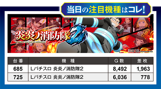 https://cdn.p-town.dmm.com/editor/ライティングZERO/million_slot/kekka/2026/05tsuki/0523_nakano/top.jpg