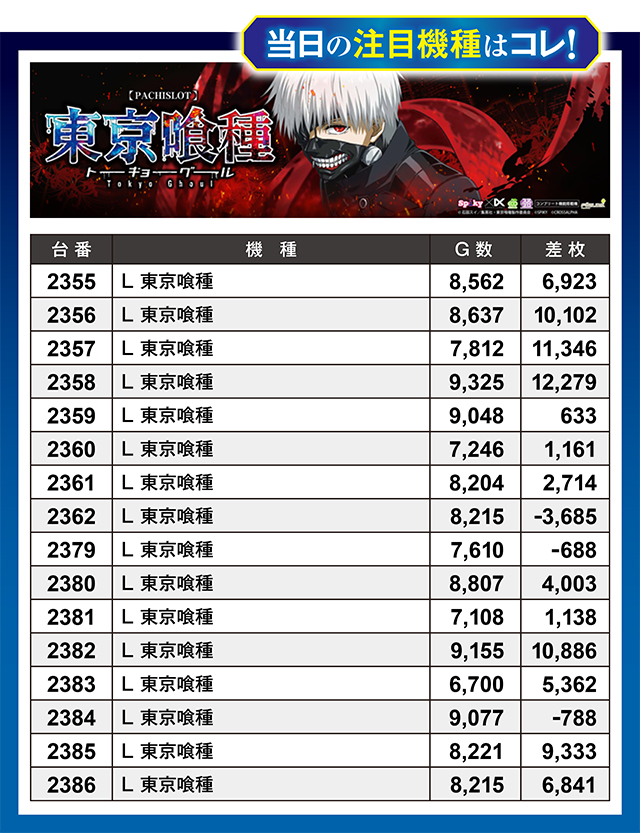 https://cdn.p-town.dmm.com/editor/ライティングZERO/million_slot/kekka/2026/05tsuki/0530_amuamu/top.jpg