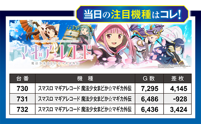 https://cdn.p-town.dmm.com/editor/ライティングZERO/million_slot/kekka/2026/05tsuki/0530_takada/top.jpg