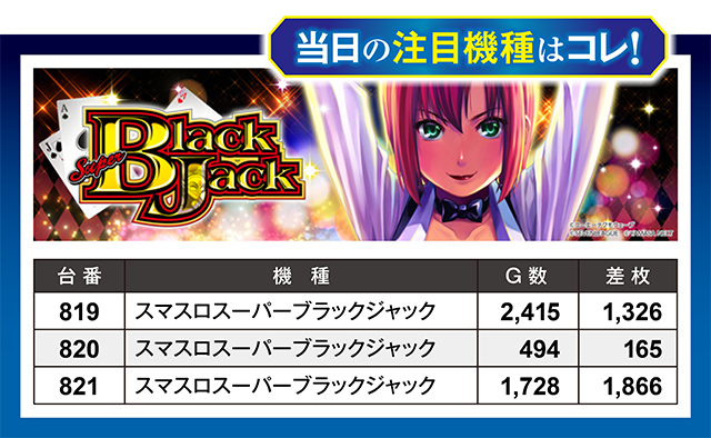 https://cdn.p-town.dmm.com/editor/ライティングZERO/million_slot/kekka/2026/05tsuki/0530_ueda/top.jpg