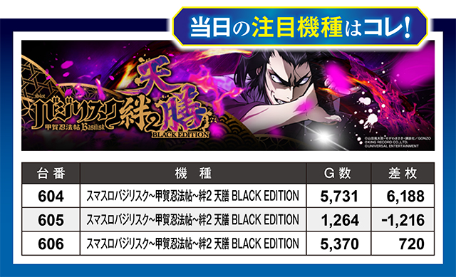 https://cdn.p-town.dmm.com/editor/ライティングZERO/million_slot/kekka/2026/05tsuki/0530_ueda/top.jpg