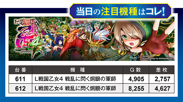 https://cdn.p-town.dmm.com/editor/ライティングZERO/million_slot/kekka/2026/05tsuki/0530_ueda/top.jpg