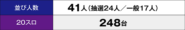 https://cdn.p-town.dmm.com/editor/ライティングZERO/million_slot/kekka/2026/05tsuki/0530_ueda/top.jpg