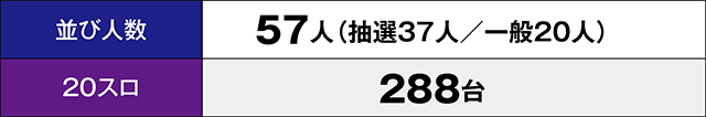 https://cdn.p-town.dmm.com/editor/ライティングZERO/million_slot/kekka/2026/06tsuki/0627_ueda/top.jpg
