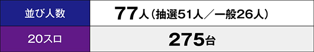 https://cdn.p-town.dmm.com/editor/ライティングZERO/million_slot/kekka/2026/07tsuki/0719_nakano/top.jpg