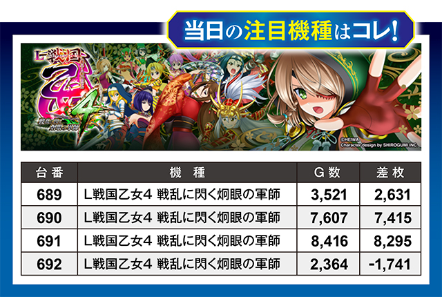 https://cdn.p-town.dmm.com/editor/ライティングZERO/million_slot/kekka/2026/07tsuki/0725_amuamu/top.jpg
