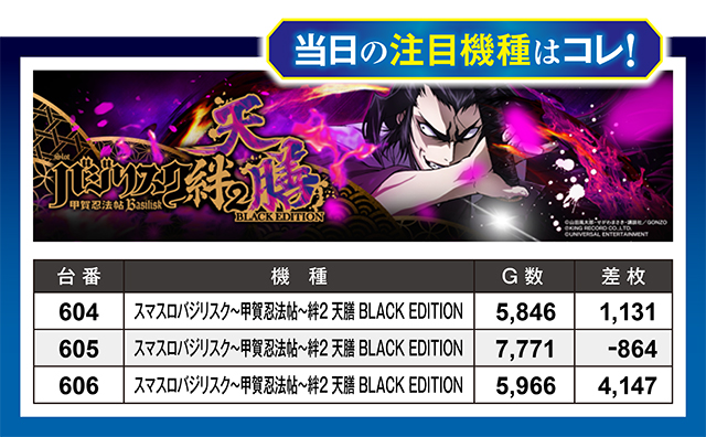https://cdn.p-town.dmm.com/editor/ライティングZERO/million_slot/kekka/2026/07tsuki/0725_ueda/top.jpg