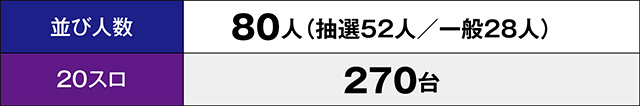 https://cdn.p-town.dmm.com/editor/ライティングZERO/million_slot/kekka/2026/07tsuki/0726_takada/top.jpg