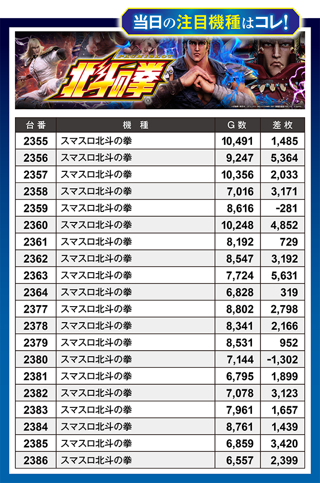 https://cdn.p-town.dmm.com/editor/ライティングZERO/million_slot/kekka/2026/08tsuki/0829_amuamu/top.jpg