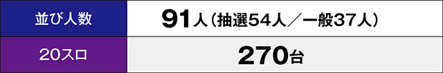 https://cdn.p-town.dmm.com/editor/ライティングZERO/million_slot/kekka/2026/08tsuki/0830_takada/top.jpg