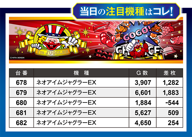 https://cdn.p-town.dmm.com/editor/ライティングZERO/million_slot/kekka/2026/08tsuki/0830_ueda/top.jpg