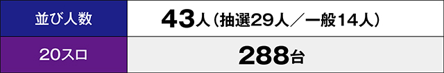 https://cdn.p-town.dmm.com/editor/ライティングZERO/million_slot/kekka/2026/08tsuki/0830_ueda/top.jpg