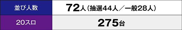 https://cdn.p-town.dmm.com/editor/ライティングZERO/million_slot/kekka/2026/09tsuki/0922_nakano/top.jpg