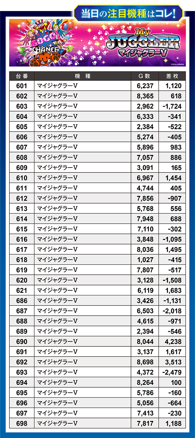 https://cdn.p-town.dmm.com/editor/ライティングZERO/million_slot/kekka/2026/09tsuki/0927_ueda/top.jpg