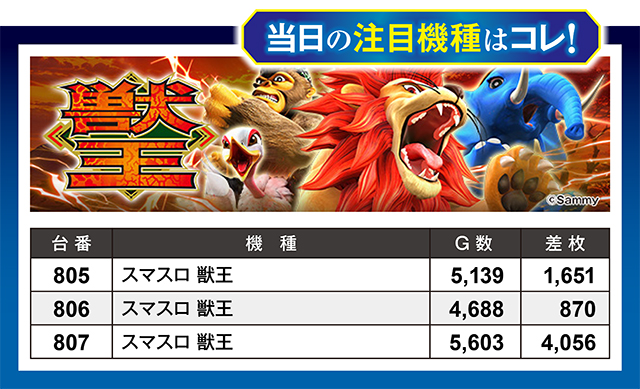 https://cdn.p-town.dmm.com/editor/ライティングZERO/million_slot/kekka/2026/10tsuki/1017_ueda/top.jpg