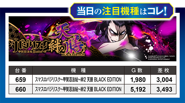 https://cdn.p-town.dmm.com/editor/ライティングZERO/million_slot/kekka/2026/10tsuki/1017_ueda/top.jpg