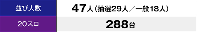 https://cdn.p-town.dmm.com/editor/ライティングZERO/million_slot/kekka/2026/10tsuki/1017_ueda/top.jpg