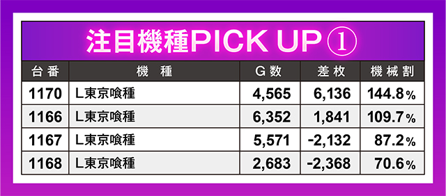 https://cdn.p-town.dmm.com/editor/ライティングZERO/oshinohi/kekka/2026/03tsuki/0303/top.jpg